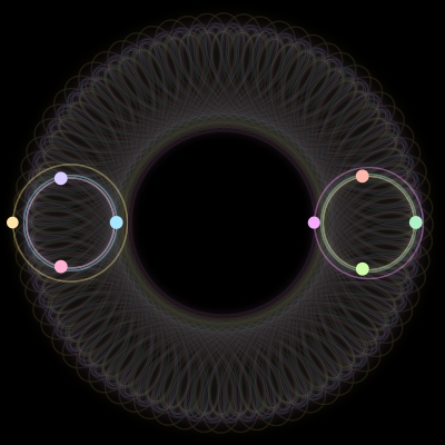 Paths of the 8 bodies of #89_8