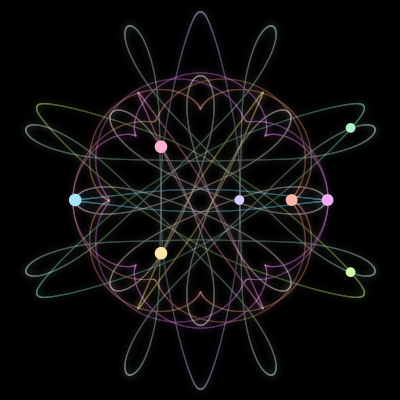 Paths of #890_8, a 8-body orbit