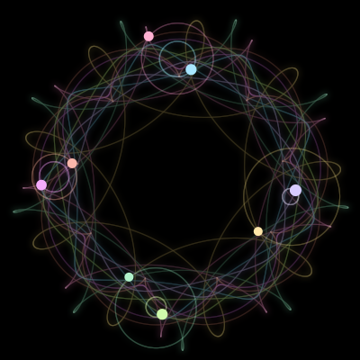 Paths of #895_8, a 8-body orbit