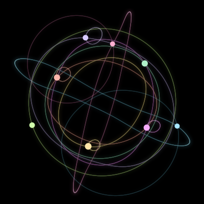 Paths of the 8 bodies of #90_8