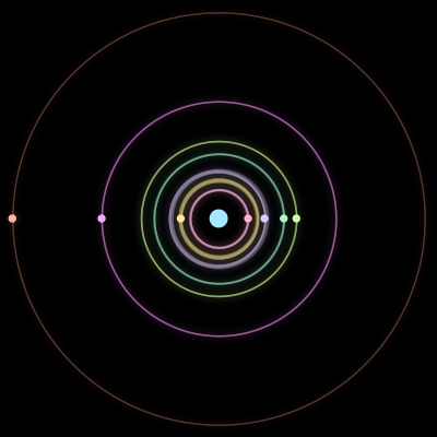 Paths of the 8 bodies of #907_8
