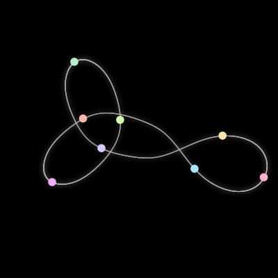 Paths of the 8 bodies of #914_8