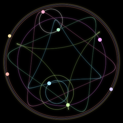 Paths of #919_8, a 8-body orbit