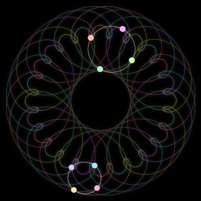 Paths of the 8 bodies of #92_8