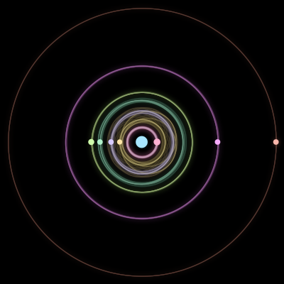 Paths of #920_8, a 8-body orbit