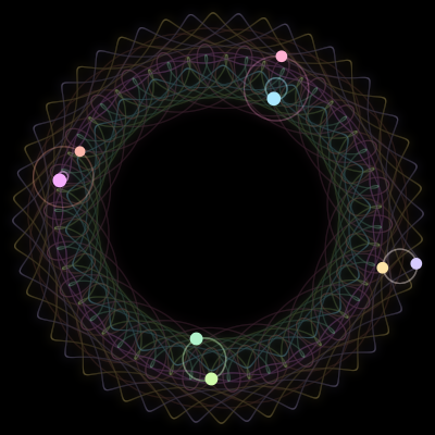 Paths of #930_8, a 8-body orbit
