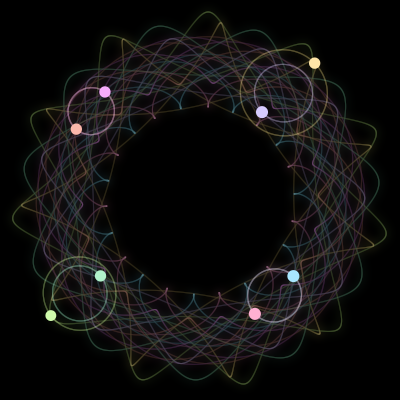 Paths of #932_8, a 8-body orbit