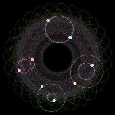 Paths of the 8 bodies of #935_8