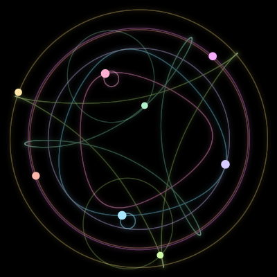 Paths of #94_8, a 8-body orbit