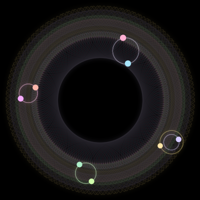 Paths of #943_8, a 8-body orbit