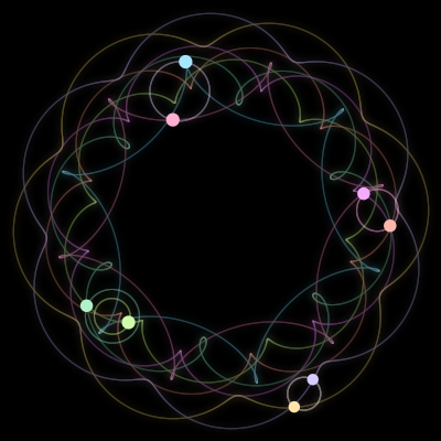 Paths of #945_8, a 8-body orbit