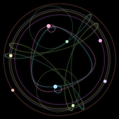 Paths of #95_8, a 8-body orbit