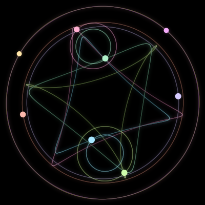 Paths of #97_8, a 8-body orbit