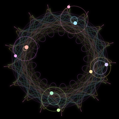 Paths of #970_8, a 8-body orbit