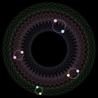 Paths of the 8 bodies of #977_8