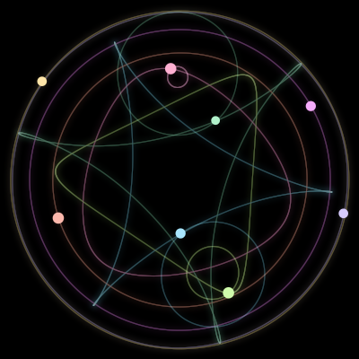 Paths of #982_8, a 8-body orbit