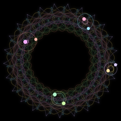 Paths of the 8 bodies of #994_8