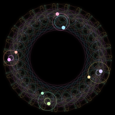 Paths of #995_8, a 8-body orbit