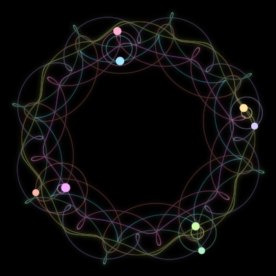 Paths of the 8 bodies of #997_8