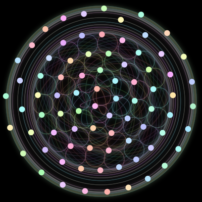 Paths of #1_80, a 80-body orbit