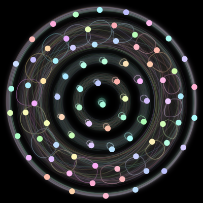 Paths of the 80 bodies of #3_80