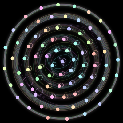 Paths of the 80 bodies of #5_80