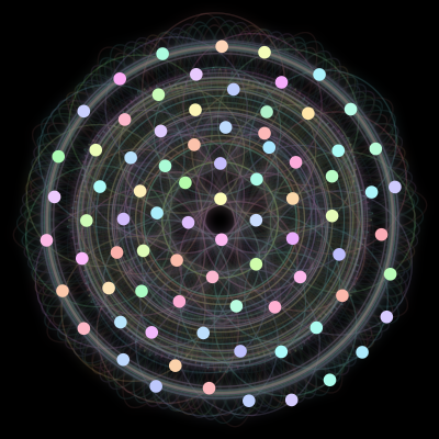 Paths of the 80 bodies of #6_80
