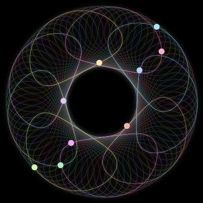 Paths of the 9 bodies of #1_9