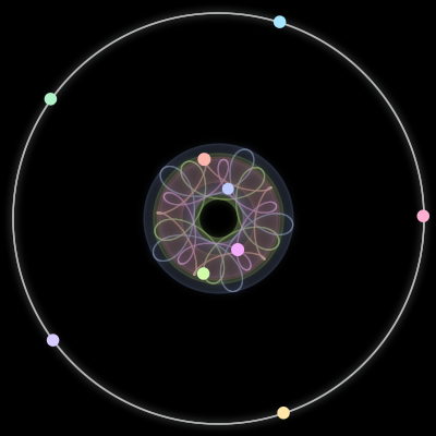 Paths of #100_9, a 9-body orbit