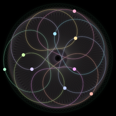 Paths of #1002_9, a 9-body orbit