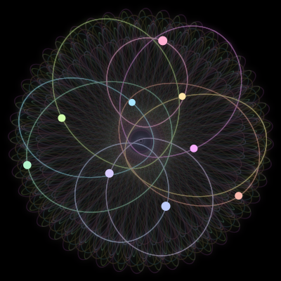 Paths of #1003_9, a 9-body orbit