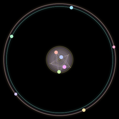 Paths of #1008_9, a 9-body orbit