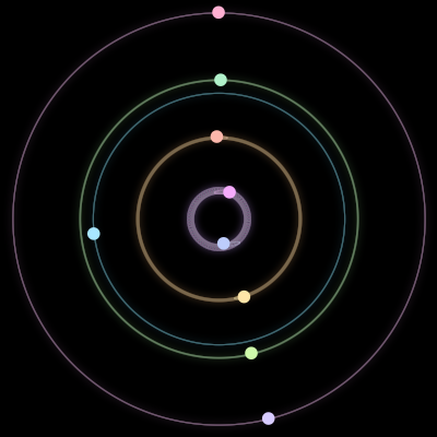 Paths of the 9 bodies of #1011_9