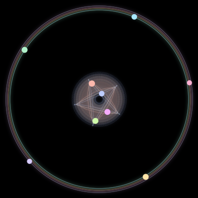 Paths of #1016_9, a 9-body orbit