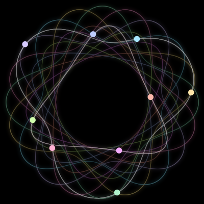 Paths of #1017_9, a 9-body orbit
