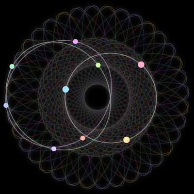 Paths of the 9 bodies of #1022_9