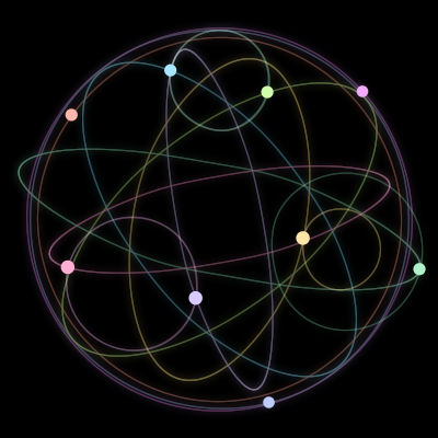 Paths of #1025_9, a 9-body orbit