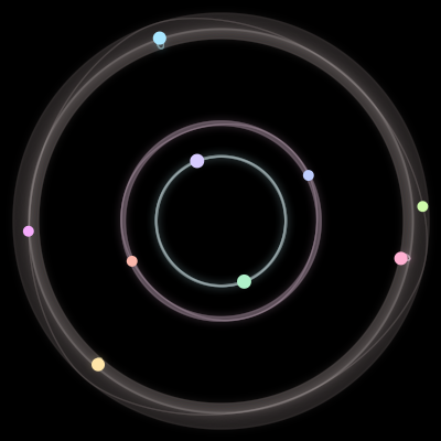 Paths of the 9 bodies of #104_9