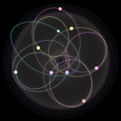 Paths of #1045_9, a 9-body orbit