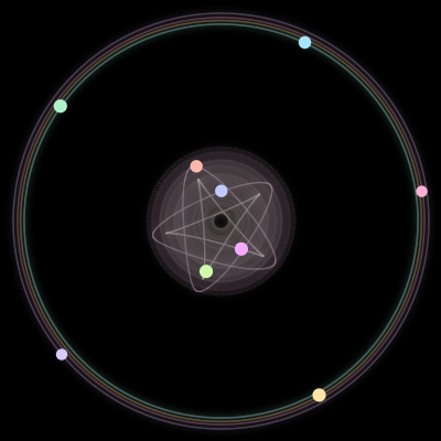 Paths of #1046_9, a 9-body orbit