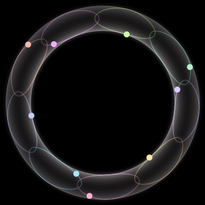 Paths of the 9 bodies of #105_9