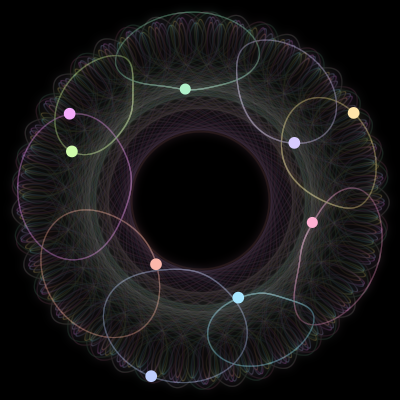 Paths of #1056_9, a 9-body orbit