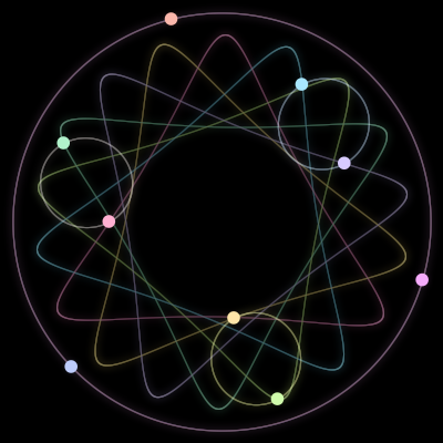 Paths of the 9 bodies of #106_9