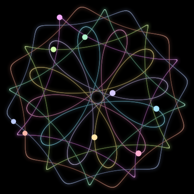 Paths of #1060_9, a 9-body orbit