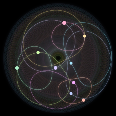 Paths of the 9 bodies of #1063_9