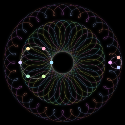 Paths of the 9 bodies of #1067_9