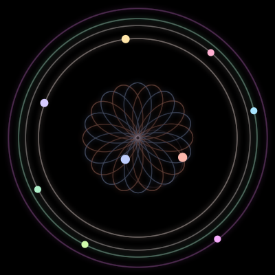Paths of #1075_9, a 9-body orbit