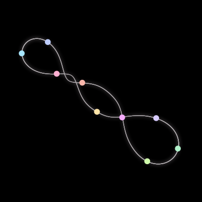 Paths of #1079_9, a 9-body orbit