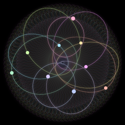 Paths of #1081_9, a 9-body orbit