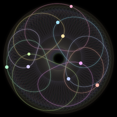 Paths of the 9 bodies of #1087_9